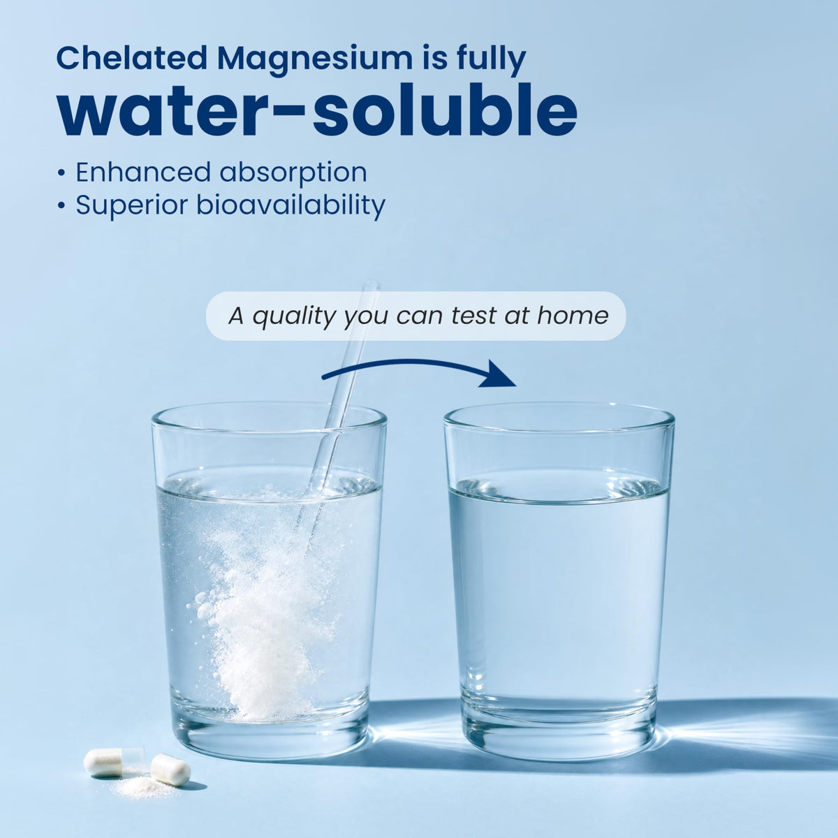 Vue arrière du flacon de Magnésium Glycinate HealthA2Z