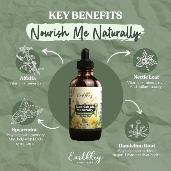 Vue arrière du flacon de multivitamine liquide Earthley Wellness