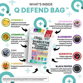 Vue arrière du flacon de Q Defend avec informations nutritionnelles