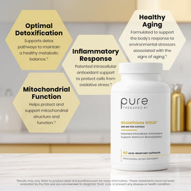Vue arrière du flacon de S-Acetyl Glutathione, informations nutritionnelles