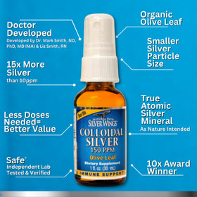 Vue arrière du flacon de spray colloïdal d'argent Natural Path 150ppm