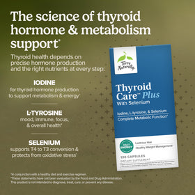Vue arrière du flacon de Terry Naturally Complément Alimentaire Thyroïde