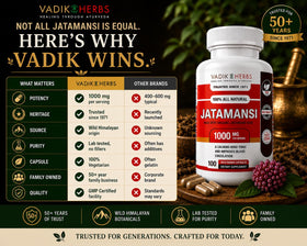 Vue arrière du flacon de Vadik Herbs Jatamansi Capsules