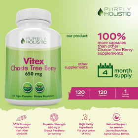 Vue arrière du flacon de Vitex 650mg Purely Holistic