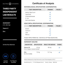 Vue arrière du flacon de Zinc Liquide NutraChamps