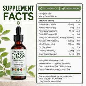 Vue arrière du flacon INNERFRESH avec informations nutritionnelles