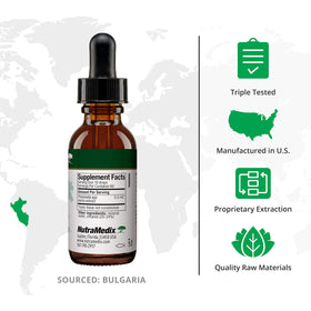 Vue arrière du flacon Nutramedix Pinella 30 ml
