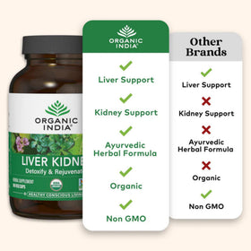 Vue arrière du flacon ORGANIC INDIA avec informations nutritionnelles