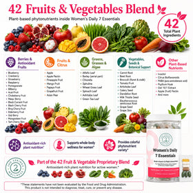Vue arrière du pack de vitamines 2nd Springs Daily 7 Essentials pour femmes