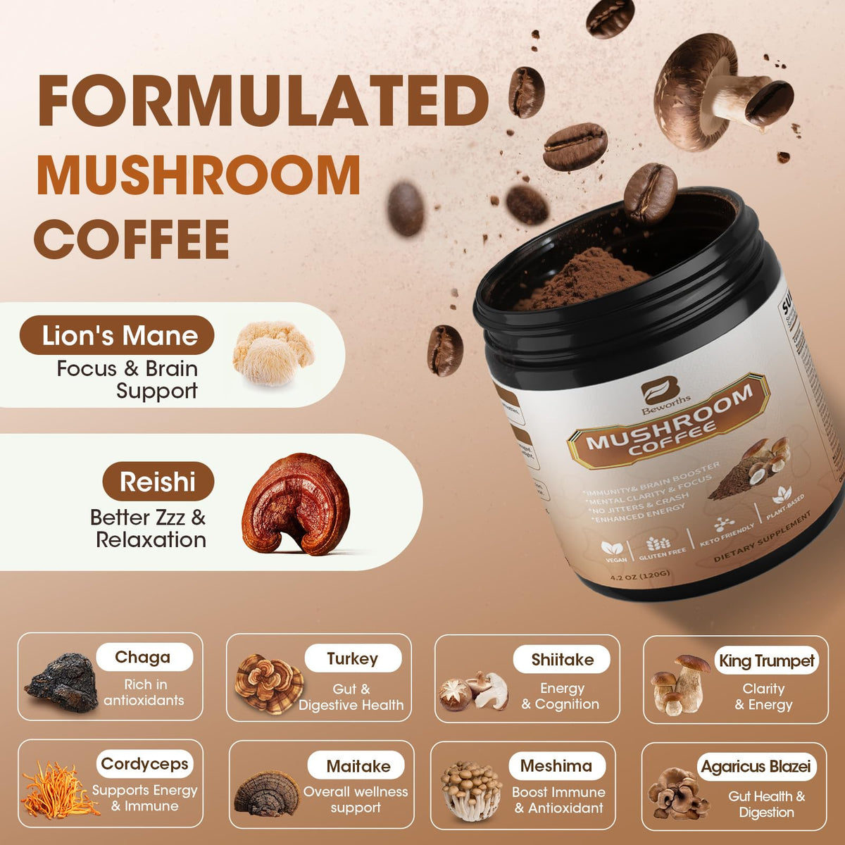 Vue arrière du paquet de B BEWORTHS Café aux Champignons
