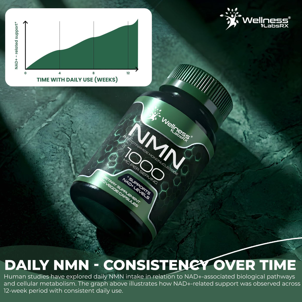 Vue avant du complément NMN 1000mg dans un cadre de bien-être