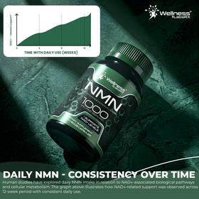Vue avant du complément NMN 1000mg dans un cadre de bien-être