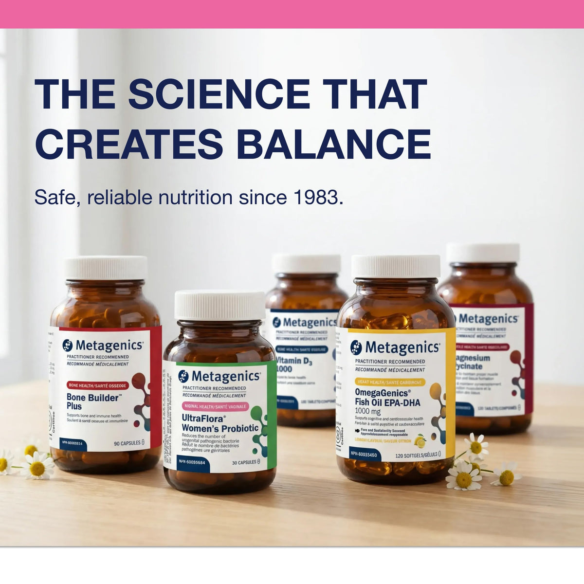 Vue d'ensemble de la boîte Metagenics Wellness Essentials pour femmes