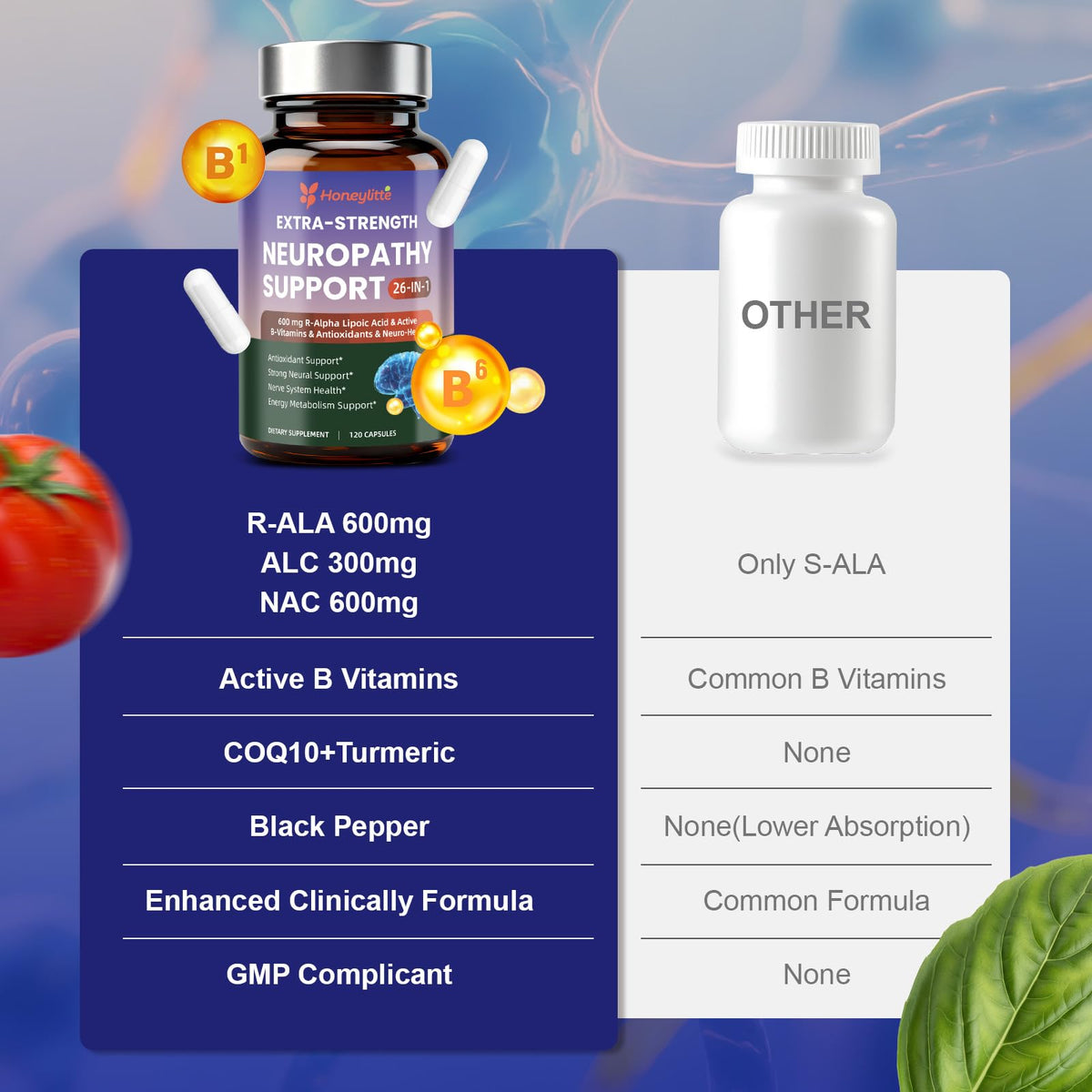 Vue d'ensemble des produits Honeylitte Acide Alpha-Lipoïque 600mg