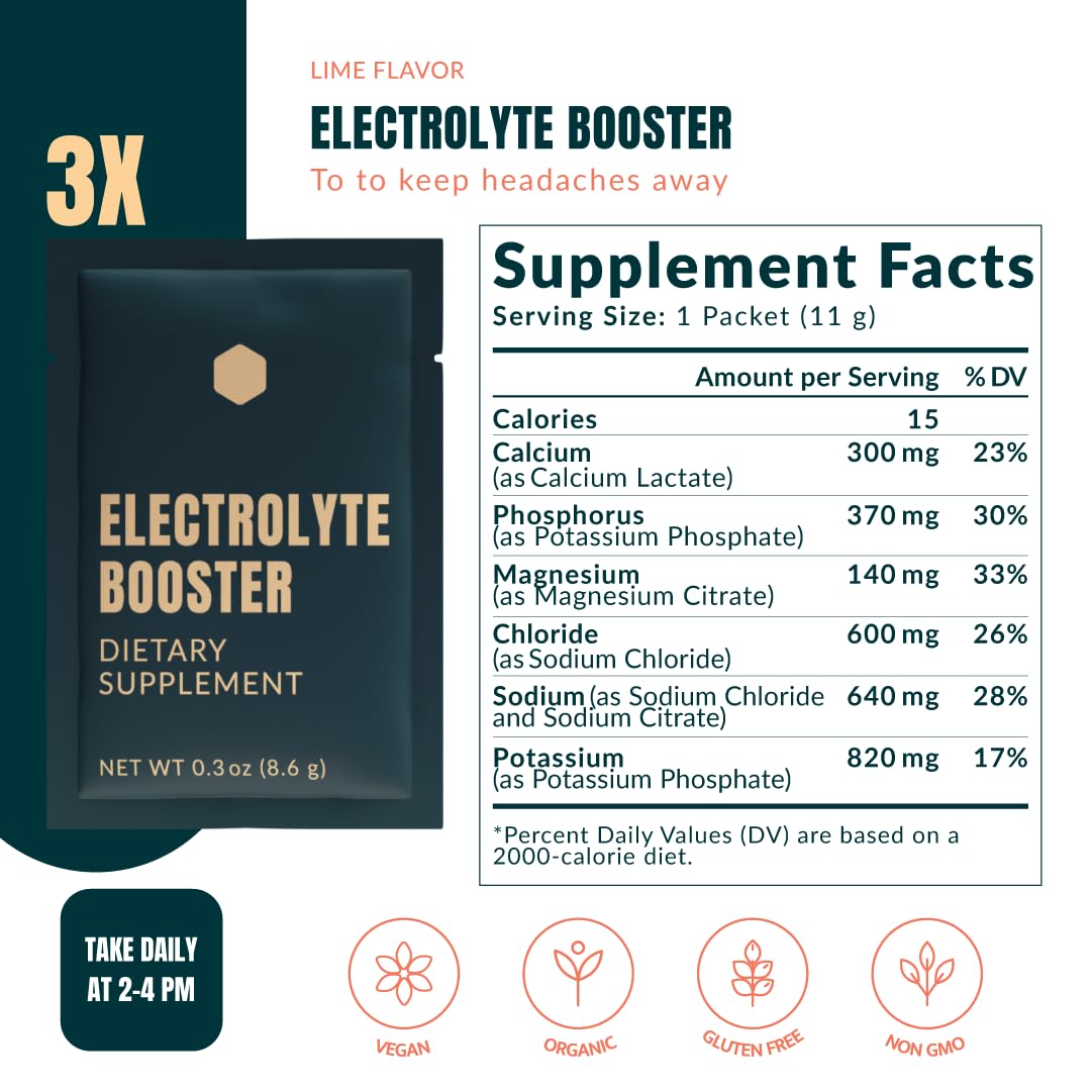 Vue d'ensemble des sachets BURNBOX