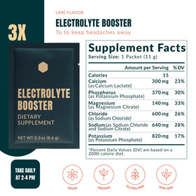 Vue d'ensemble des sachets BURNBOX