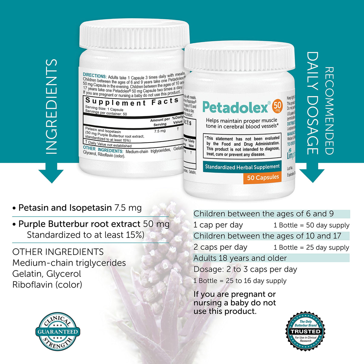 Vue d'ensemble du kit de Petadolex avec les bouteilles
