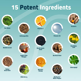 Vue de côté de l'emballage des capsules Herbtonics