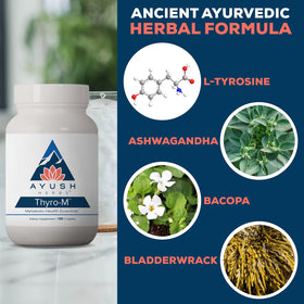 Vue de côté de la boîte d'Ayush Herbs Thyro-M