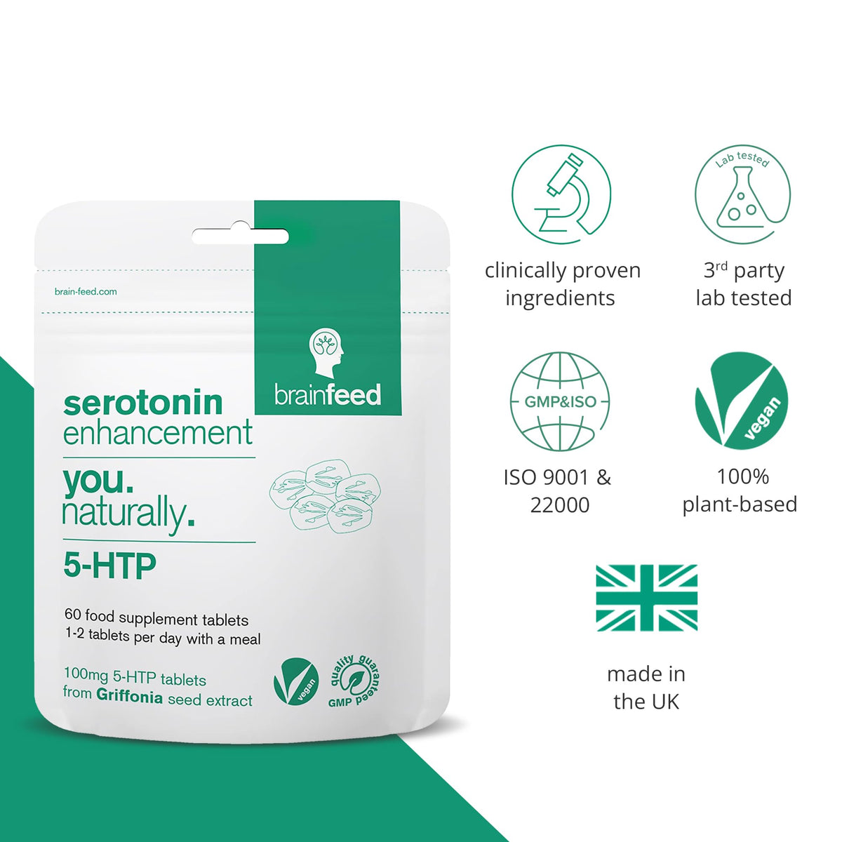 Vue de côté de la boîte de 5-HTP 100mg brain feed