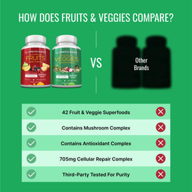 Vue de côté de la boîte de capsules Fruits & Veggies
