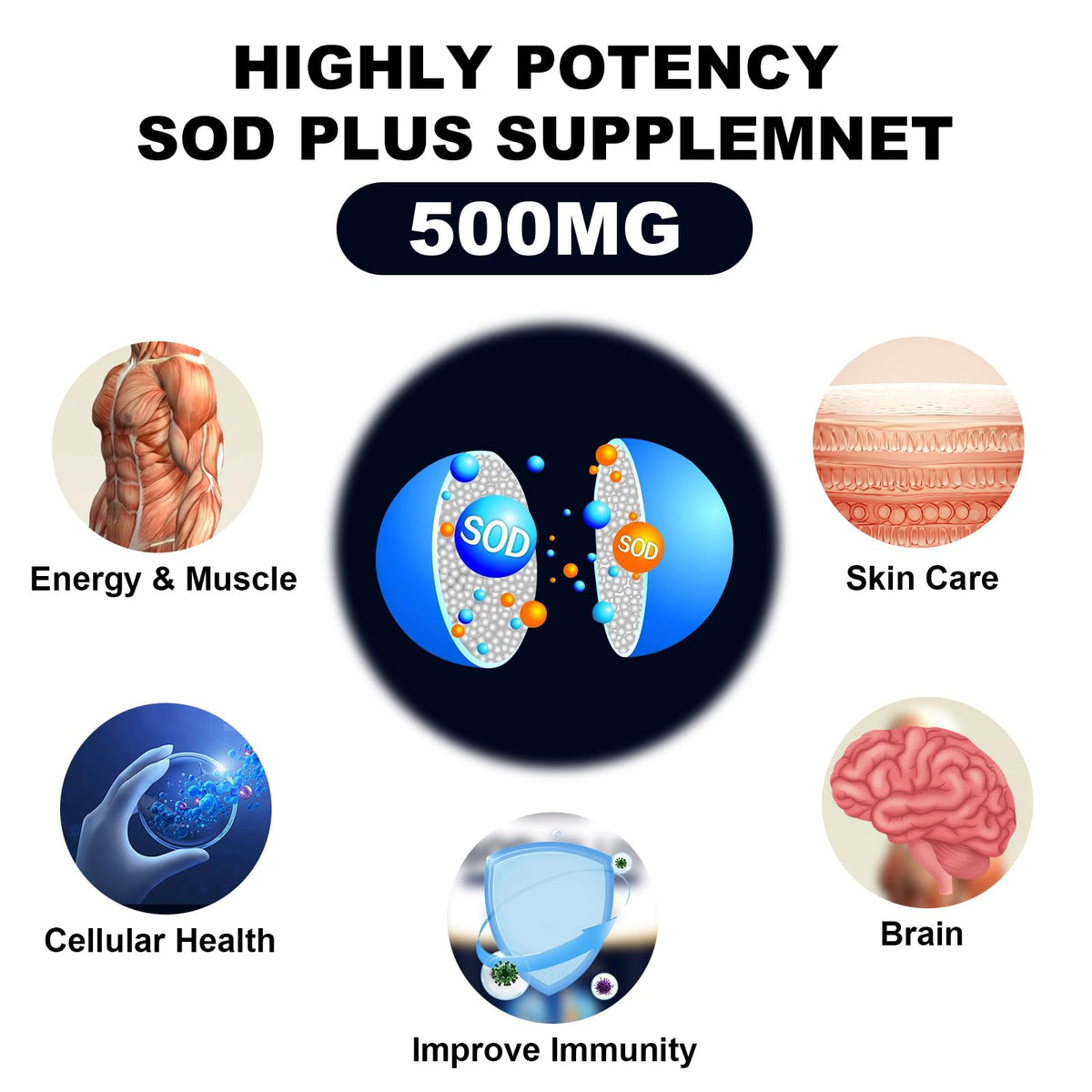 Vue de côté de la boîte de complément SOD 500mg NICMIN
