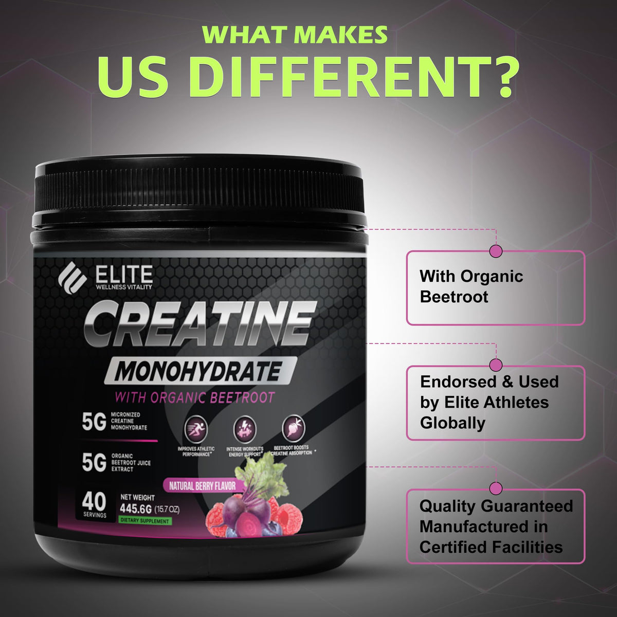 Vue de côté de la boîte de créatine monohydrate ELITE WELLNESS