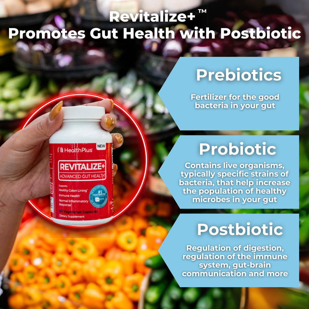 Vue de côté de la boîte de Health Plus Revitalize+ Complément Alimentaire