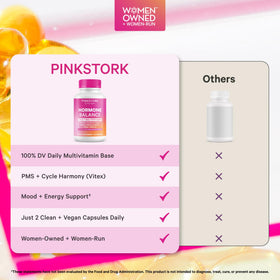 Vue de côté de la boîte de Pink Stork Multivitamine