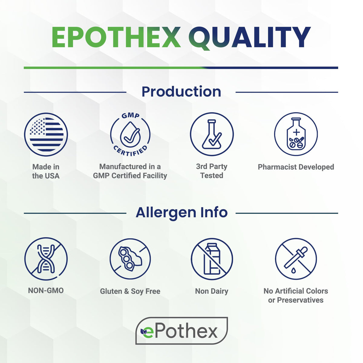 Vue de côté de la boîte EPOTHEX Bioidentical T2