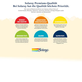 Vue de côté de la bouteille de Vitamine C SOLARAY