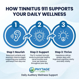 Vue de côté de la bouteille Tinnitus 911 sur fond neutre