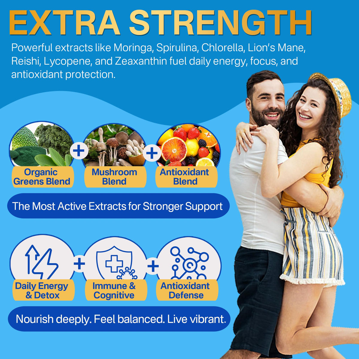 Vue de côté de LILICARE Multivitamines Methylées