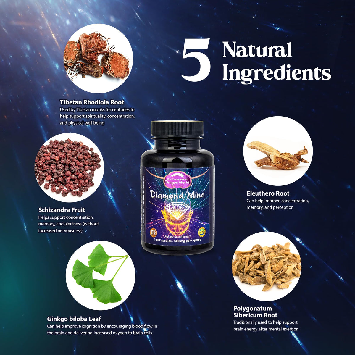 Vue de côté de RON TEEGUARDEN'S DRAGON HERBS Diamond Mind 100 capsules
