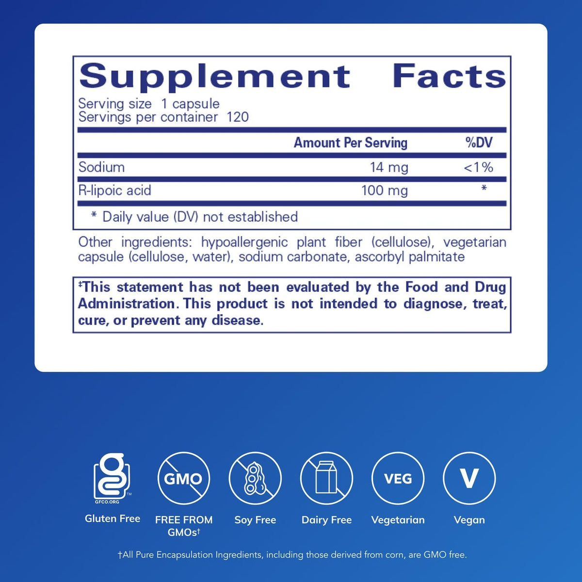Vue de côté des capsules d'acide R-lipoïque Pure Encapsulations