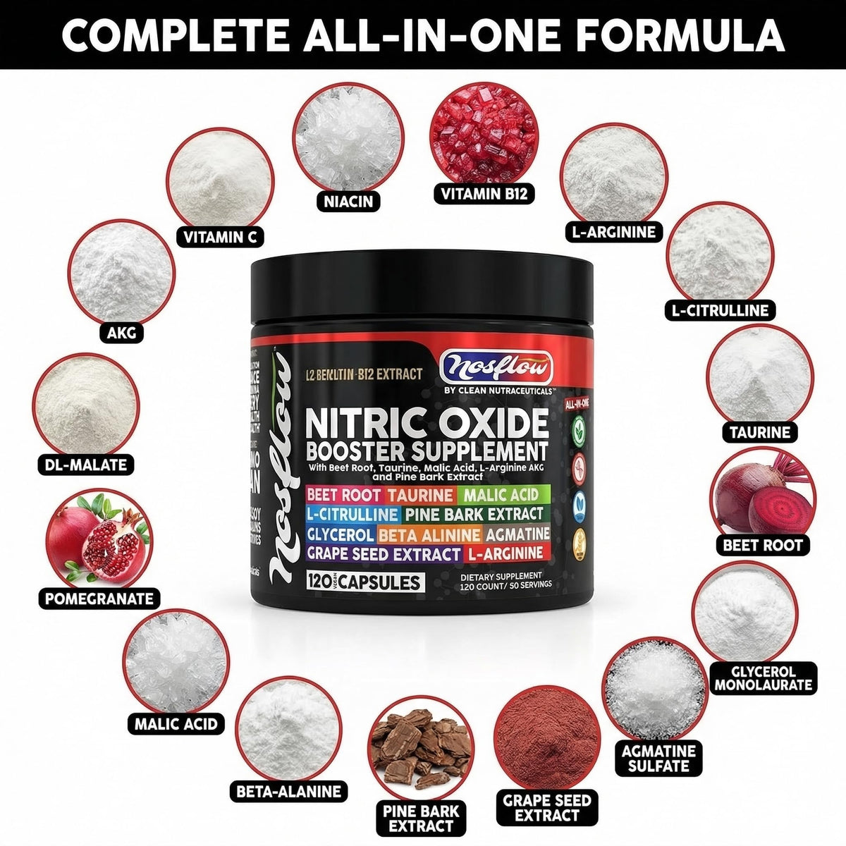 Vue de côté des capsules de Clean Nutraceuticals NosFlow