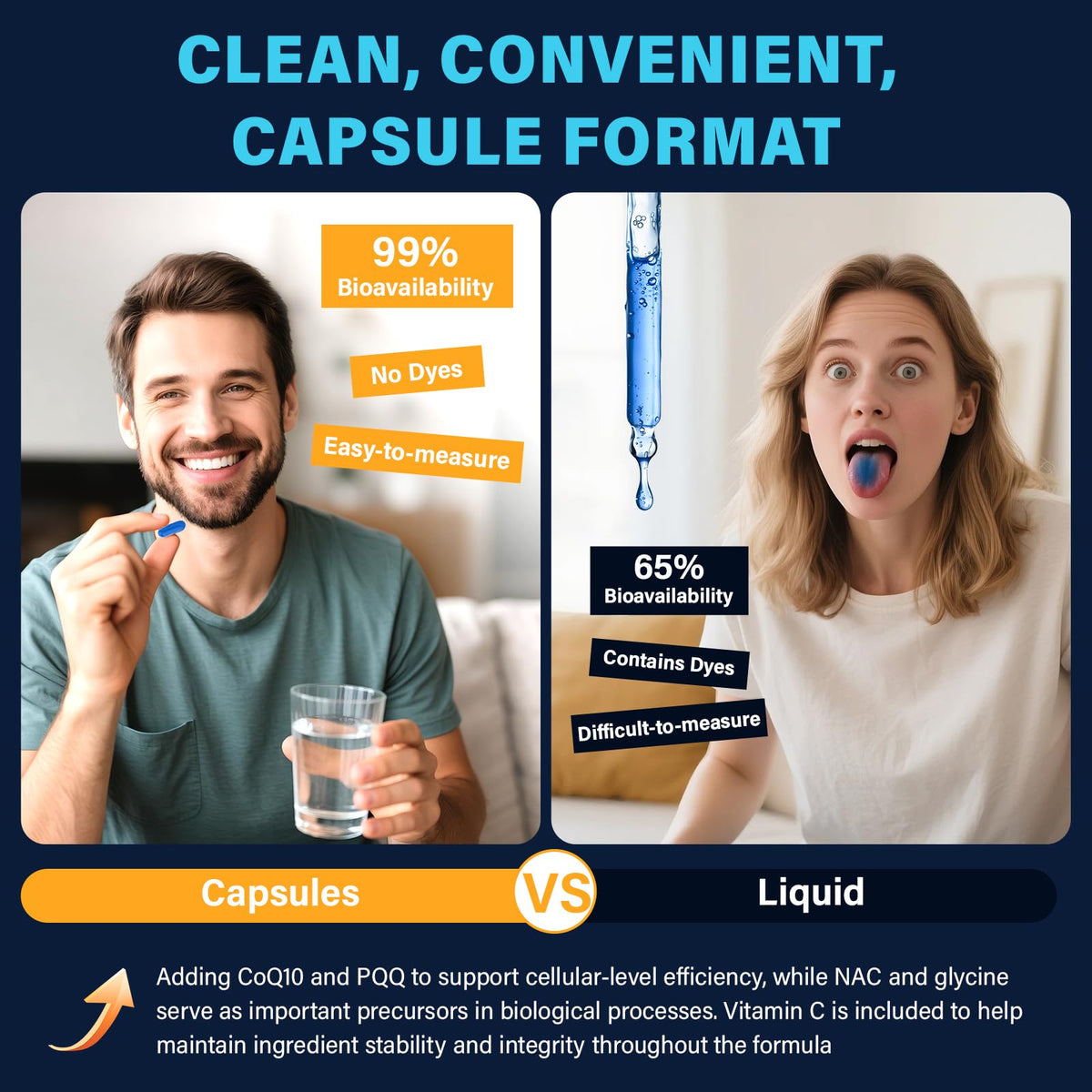 Vue de côté des capsules de Methylene Blue Itharoventis