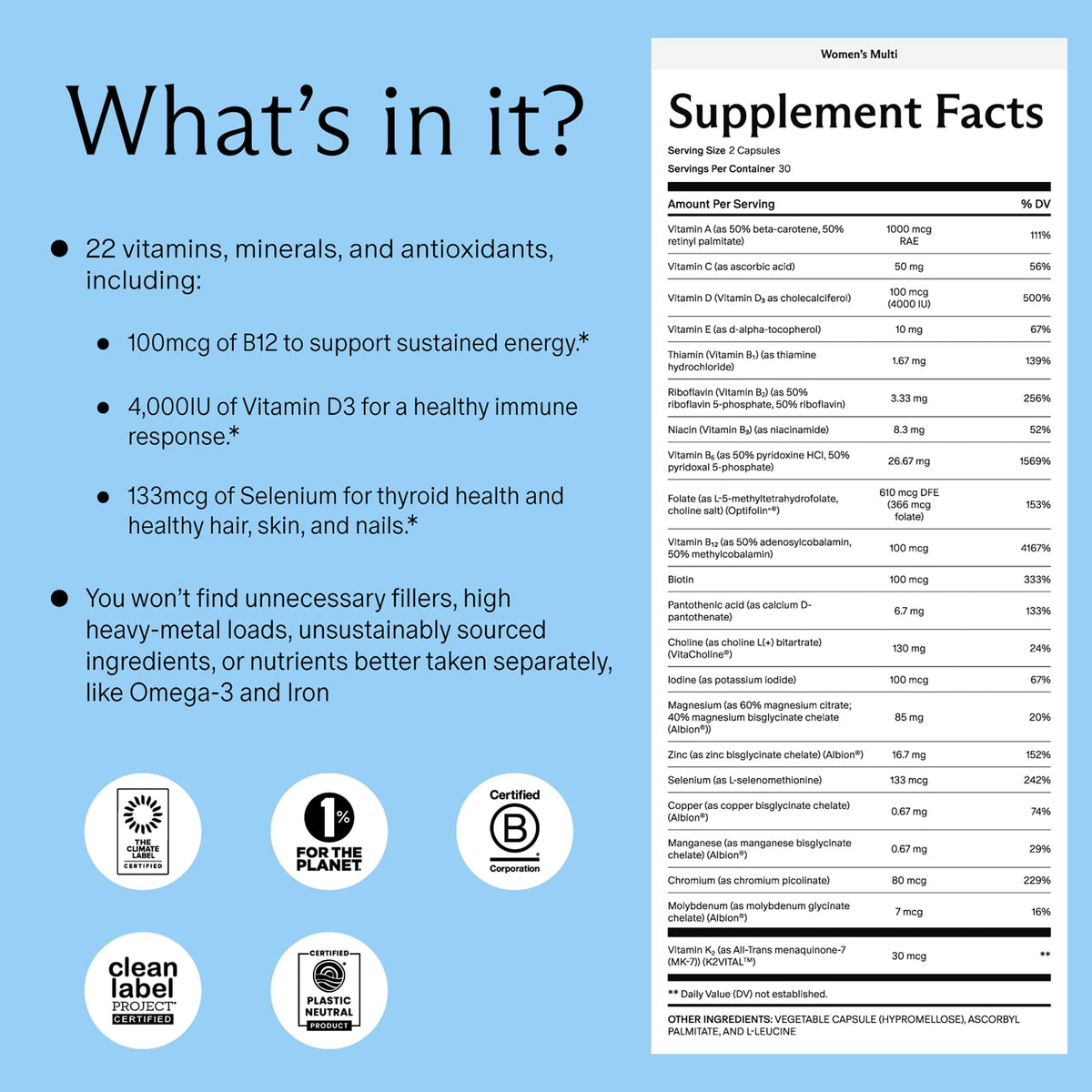 Vue de côté des capsules de multivitamines Needed.