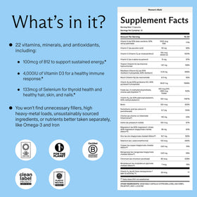 Vue de côté des capsules de multivitamines Needed.