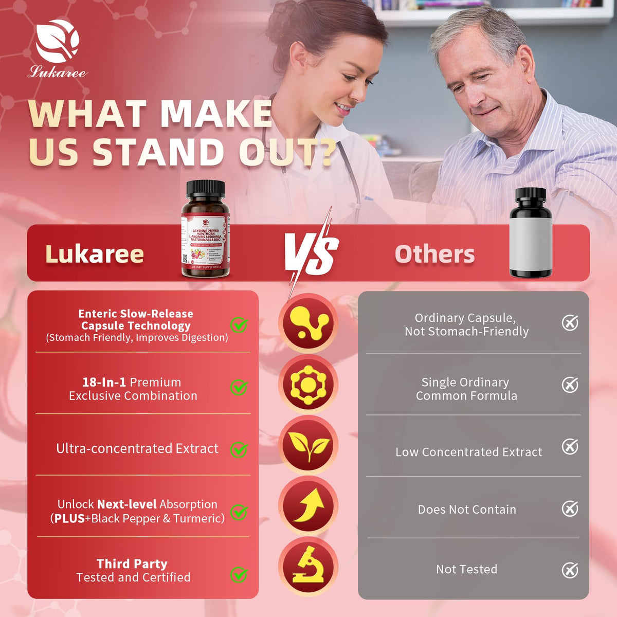 Vue de côté des capsules de poivre de cayenne Lukaree
