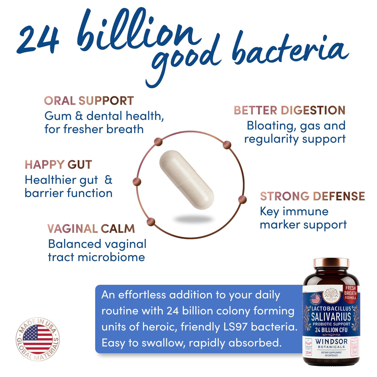 Vue de côté des capsules de probiotiques Lactobacillus Salivarius