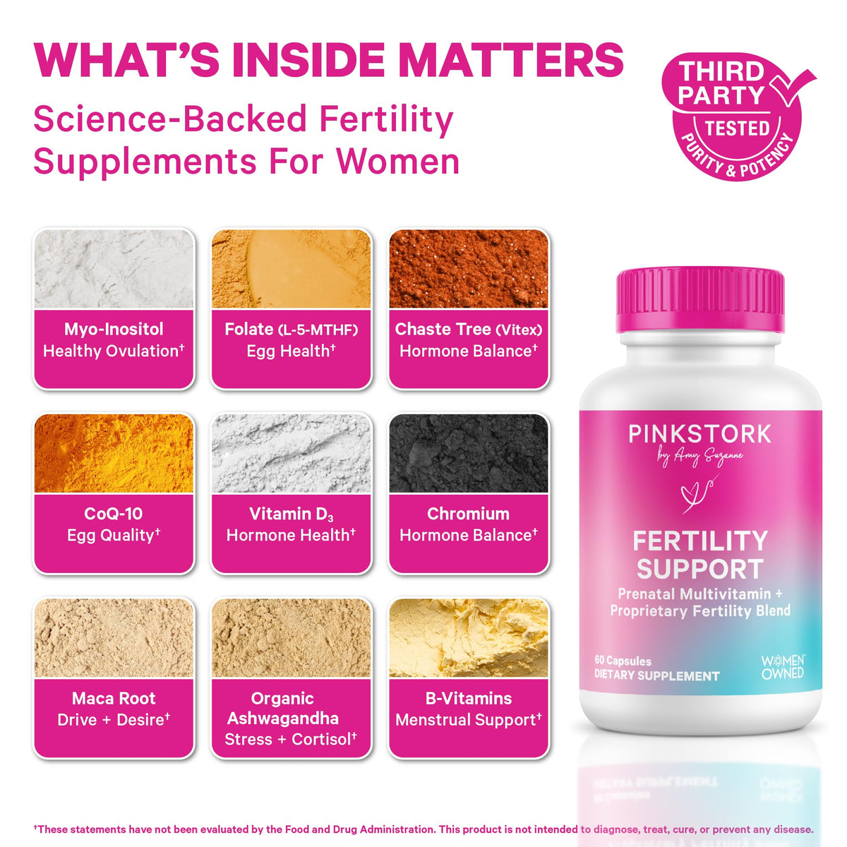 Vue de côté des capsules Pink Stork Fertilité Femme