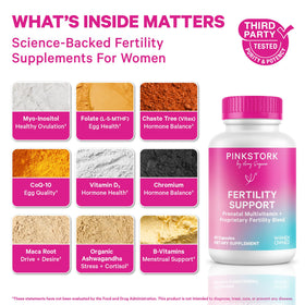 Vue de côté des capsules Pink Stork Fertilité Femme