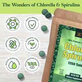 Vue de côté des tablettes de spiruline et chlorelle Good Natured