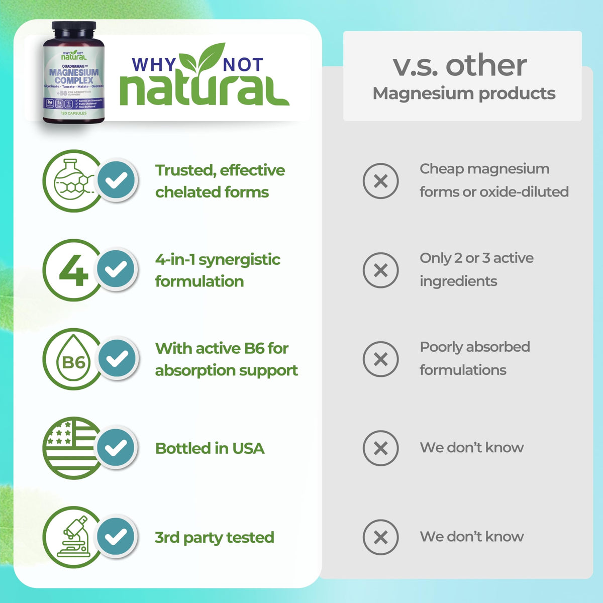 Vue de côté du complément alimentaire Why Not Natural Magnésium