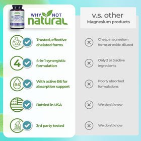 Vue de côté du complément alimentaire Why Not Natural Magnésium