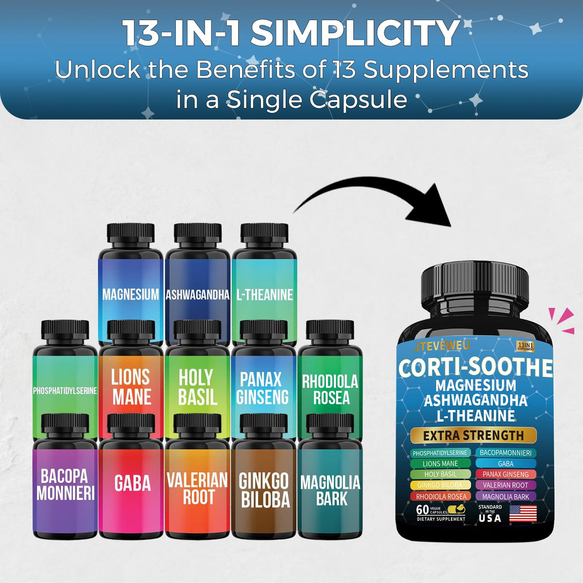 Vue de côté du complément Corti-Soothe JTEVEweu en capsules