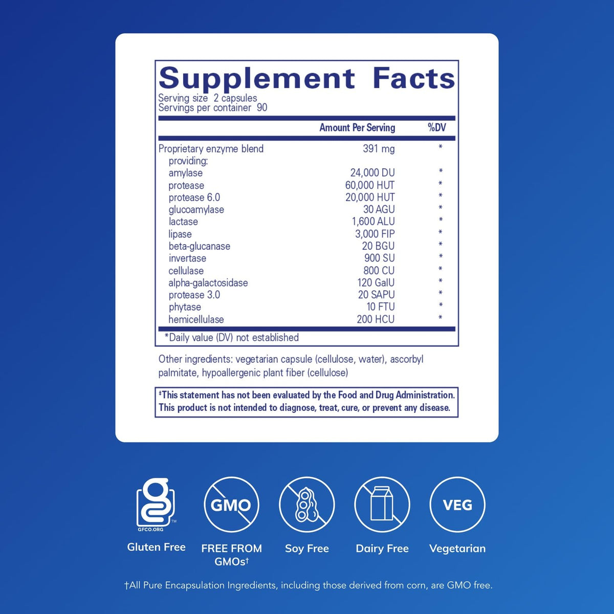 Vue de côté du flacon d'Enzymes Ultra Pure Encapsulations