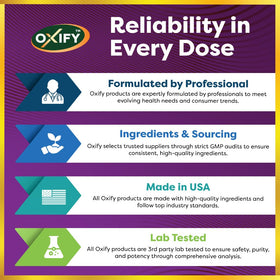 Vue de côté du flacon d'Oxify Lactoferrin 250 mg