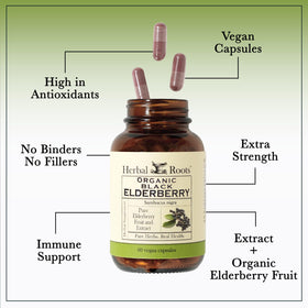 Vue de côté du flacon de capsules de sureau noir bio Herbal Roots